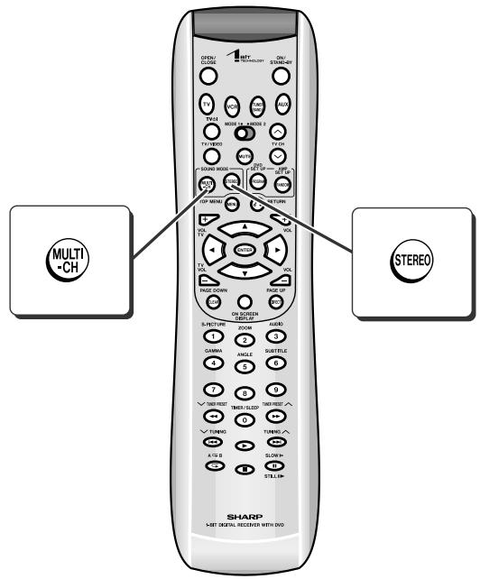 SHARP SD-PX2 - Enjoying surround sound (sound mode) (continued) - 1