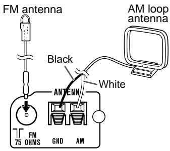 SHARP SD-PX2 - Supplied AM loop antenna: - 1