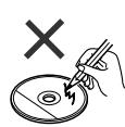 SHARP SD-PX2 - > Care of DVD/SACD/CD discs - 1