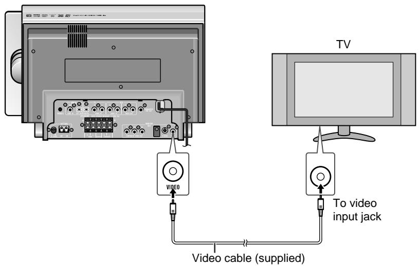 SHARP SD-PX2 - Unplug all equipment before making any connections. - 1