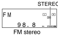 SHARP SD-PX2 - Listening to the radio - 2