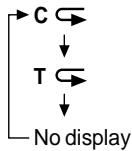 SHARP SD-PX2 - To play repeatedly (repeat play) - 6