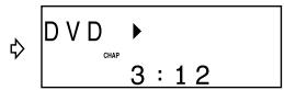 SHARP SD-PX2 - To change the display on the unit DVD - 3