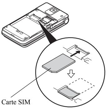 SHARP 770SH - Insertion de la carte SIM et de la batterie - 2