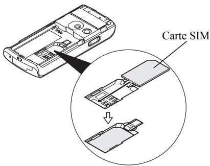 SHARP GX17 - Insertion de la carte SIM et de la batterie - 2