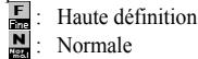 SHARP GX20 - Signification des indicateurs en mode Appareil numérique - 2