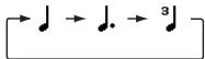SHARP GX20 - Pour spécifier les types de notes et de pauses - 2
