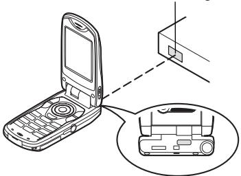 SHARP GX30F - Communication infrarouge - 1
