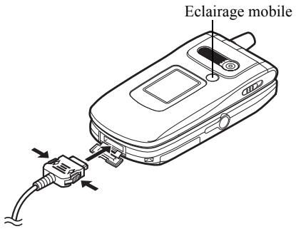 Eclairage mobile