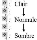 Clair +2 +1 Normale 0 -1 Sombre