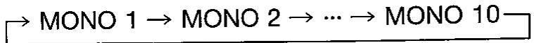 SHARP TU-AS1G - Remarque: - 1