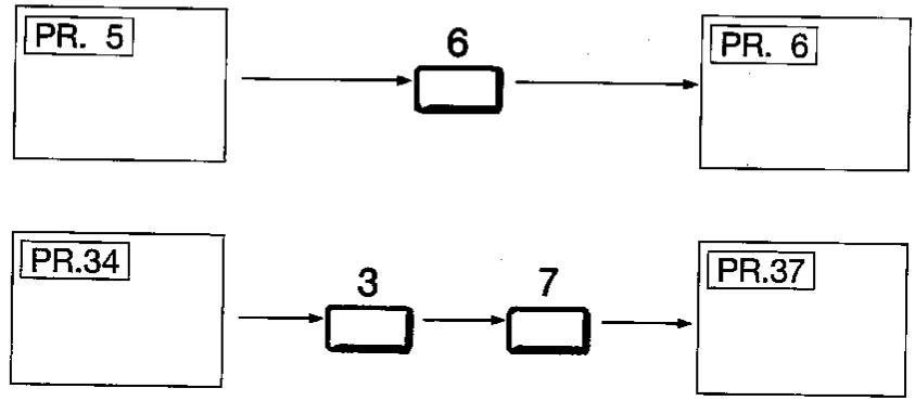 SHARP TU-AS1G - Avec les touches numériques - 1
