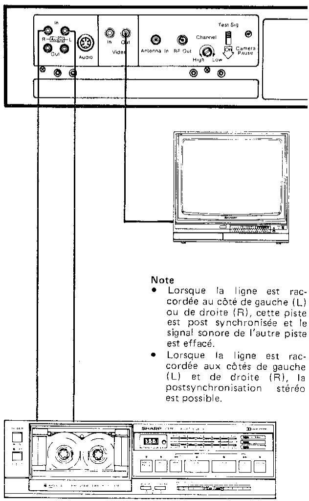 SHARP VC-488 - Note: - 2