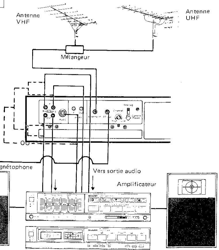SHARP VC-488 - Piste normale (linéaire) - 3
