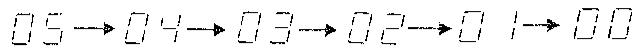 SHARP VC-488 - APLD (Dispositif de localisation automatique de programme) - 3