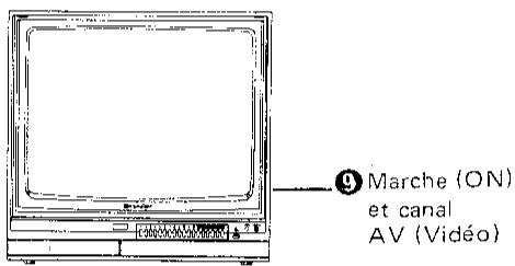 SHARP VC-488 - Préparation pour l'enregistrement et la lecture de télévision - 2