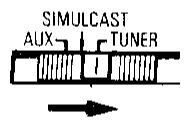 SHARP VC-488 - La mire d'essay n'est pas claire sur l'écran du téléviseur - 6