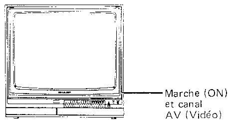SHARP VC-488 - Préparation à l'enregistrement de la télévision - 2