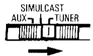 SHARP VC-488 - Émission de télévision uniquement - 1