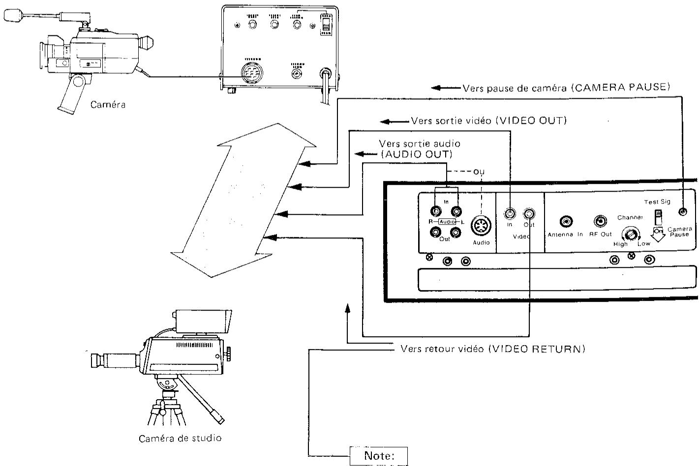 SHARP VC-488 - Note: - 3