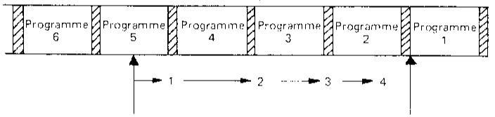 SHARP VC-488 - Note: - 2