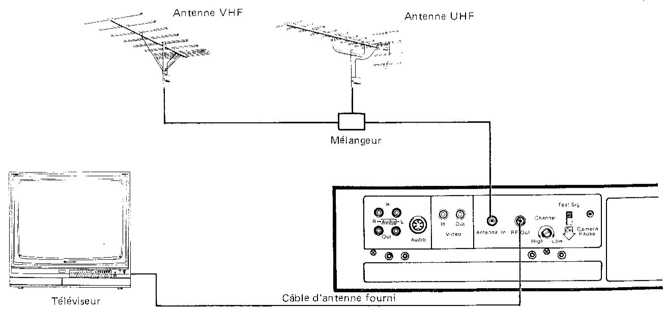 SHARP VC-488 - Télévision avec son monophonique - 1