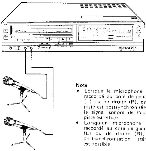 SHARP VC-488 - Note: - 1