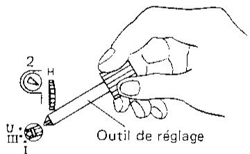 SHARP VC-488 - La mire d'essay n'est pas claire sur l'écran du téléviseur - 10