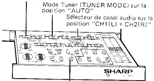 SHARP VC-488 - Piste normale (linéaire) - 2