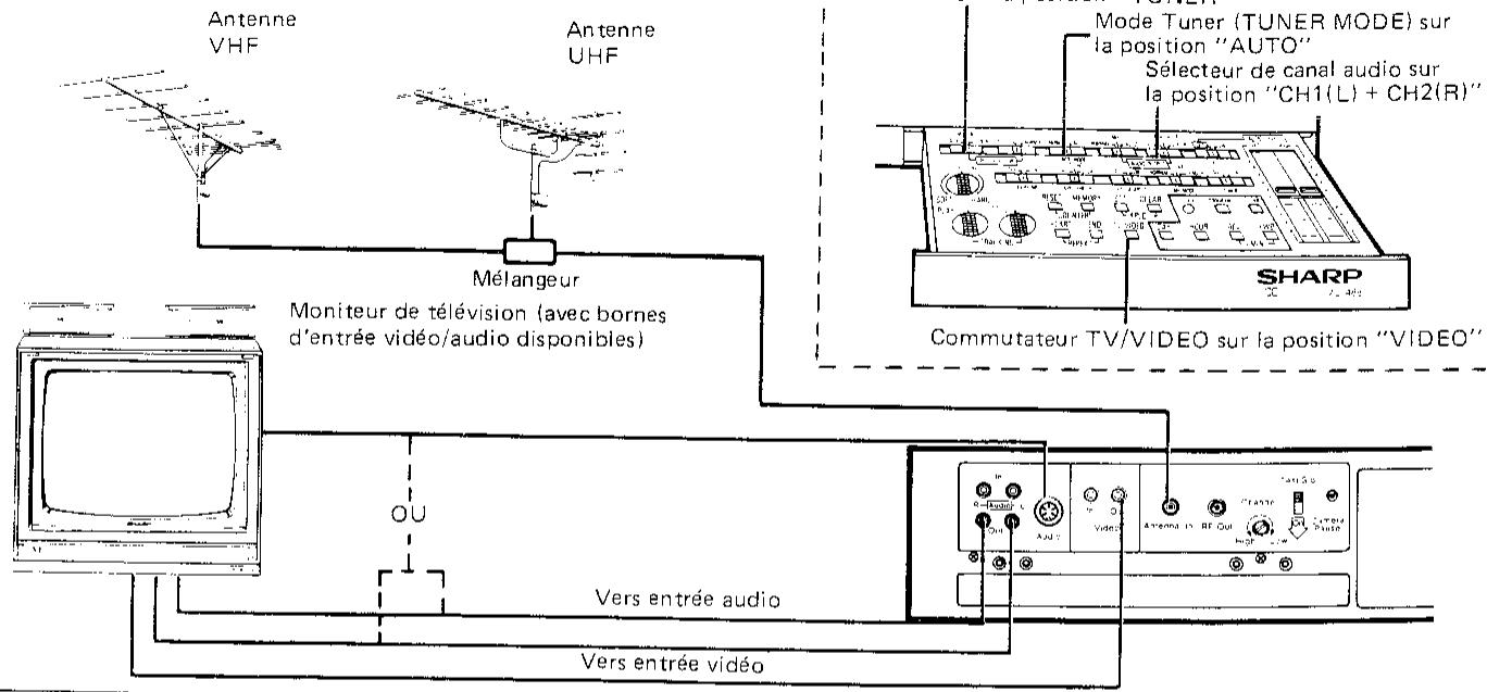 SHARP VC-488 - Piste normale (linéaire) - 1