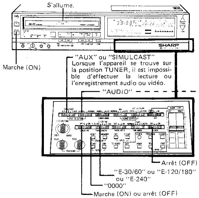 SHARP VC-488 - Note - 9