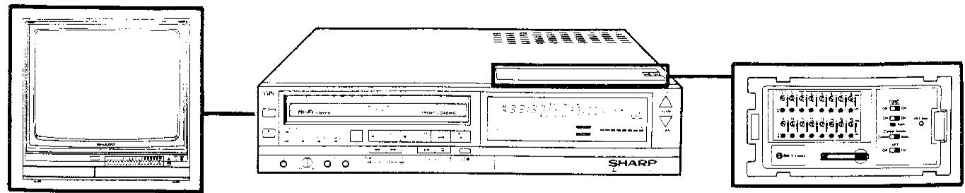 SHARP VC-488 - La mire d'essay n'est pas claire sur l'écran du téléviseur - 4