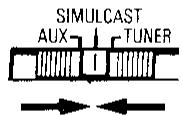 SHARP VC-488 - Emission simultanée de télévision/radio - 1
