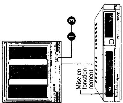 SHARP VC-A215S - Branchement du cable d'antenne au magnétoscope - 2