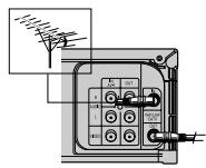 SHARP VC-A560U/H960U/H961U - Ez Set Up (Programmation automatique de canal/Réglage de l'horloge) - 1