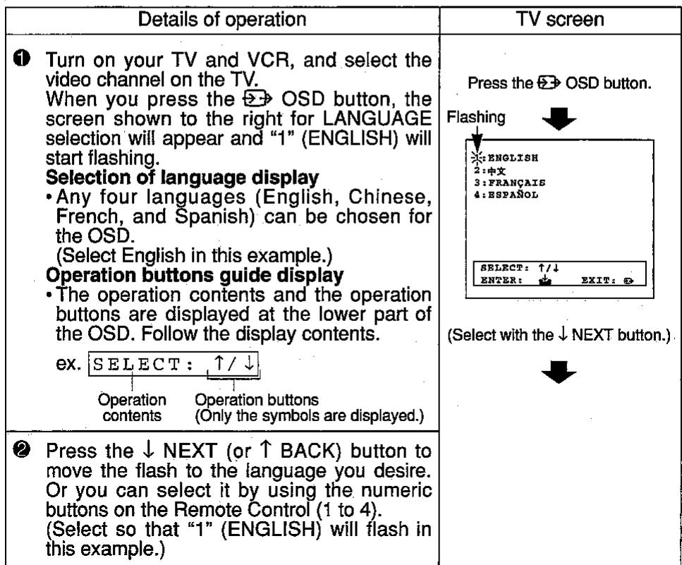 SHARP VC-H92/H92ETS - INITIAL SETTING OF OSD (ON SCREEN DISPLAY) - 2