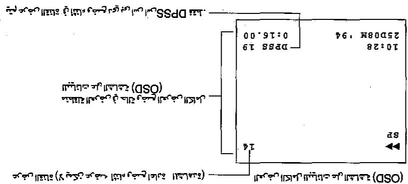 SHARP VC-H92/H92ETS - 1 - 2