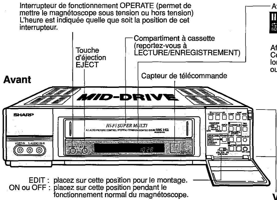 SHARP VC-H92/H92ETS - Remarque: - 2