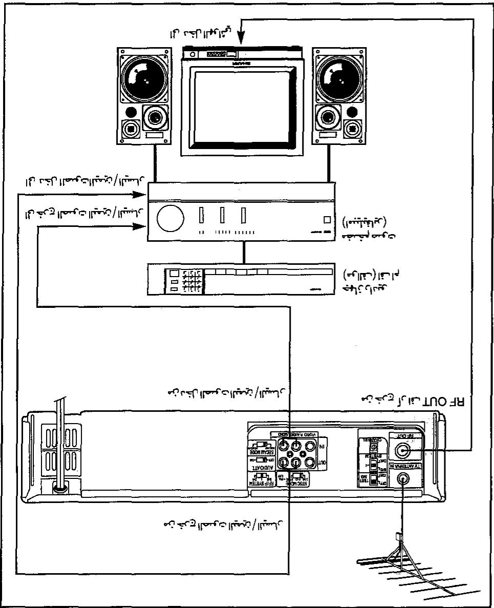 SHARP VC-H92/H92ETS - 11111111111111111111111111111111111111 - 1