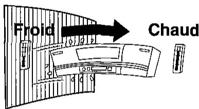 SHARP VC-H92/H92ETS - Condensation de l'humidité - 1