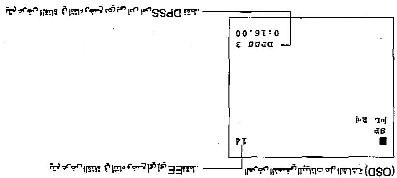 SHARP VC-H92/H92ETS - 1 - 1