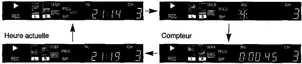 SHARP VC-H92/H92ETS - Affichage du compteur pendant l'enregistrement avec programmateur - 1