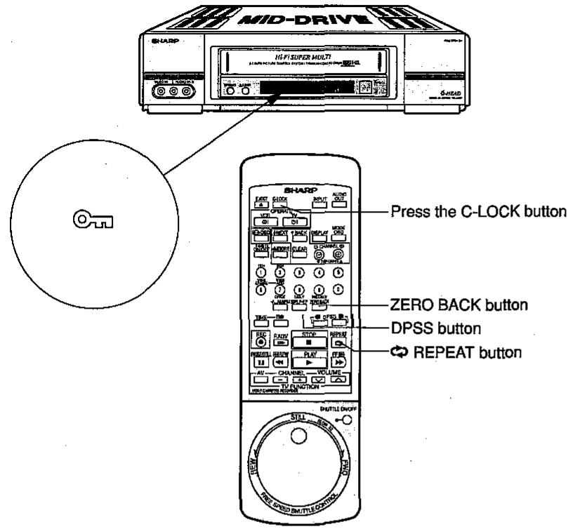 SHARP VC-H92/H92ETS - ZERO-BACK FUNCTION SPECIAL FUNCTIONS - 1