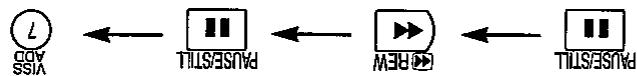 SHARP VC-H92/H92ETS - WIS 1. WIS 1. - 2