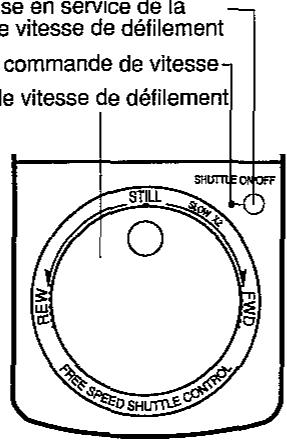 SHARP VC-H92/H92ETS - Remarques: - 1