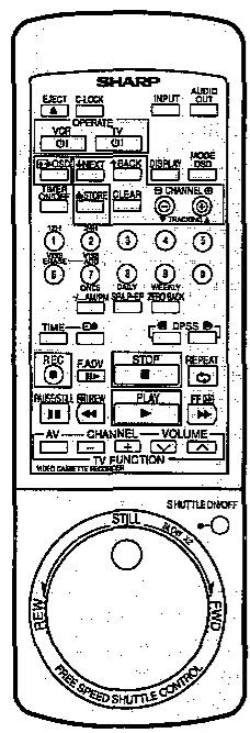 SHARP VC-H92/H92ETS - Remarque: - 1