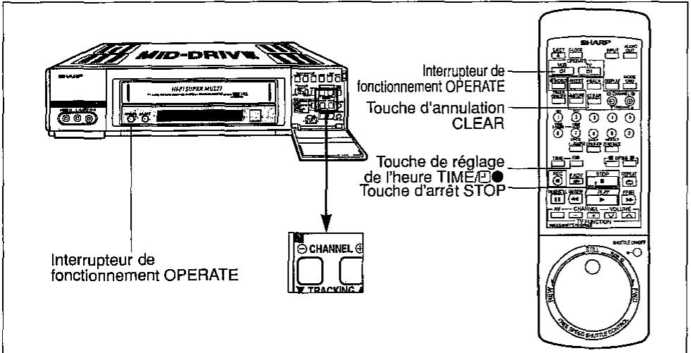 SHARP VC-H92/H92ETS - MINUTEUR D'ENREGISTREMENT - 1