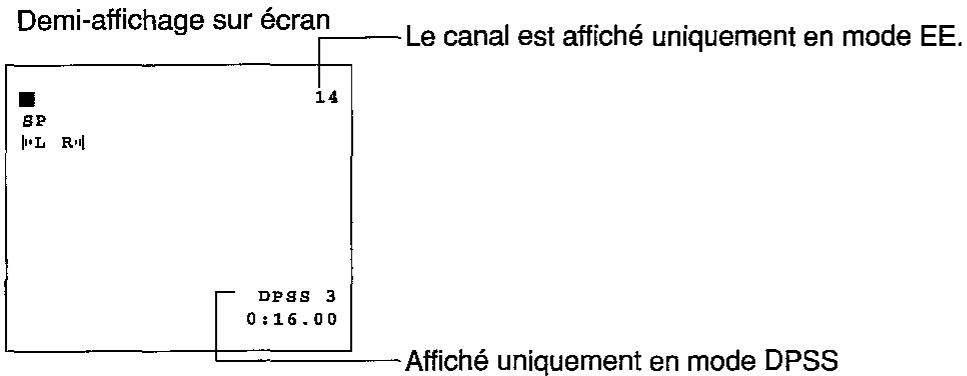 SHARP VC-H92/H92ETS - MODE AFFICHAGE SUR ECRAN OSD - 3
