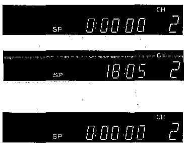 SHARP VC-H92/H92ETS - Counter display - 1