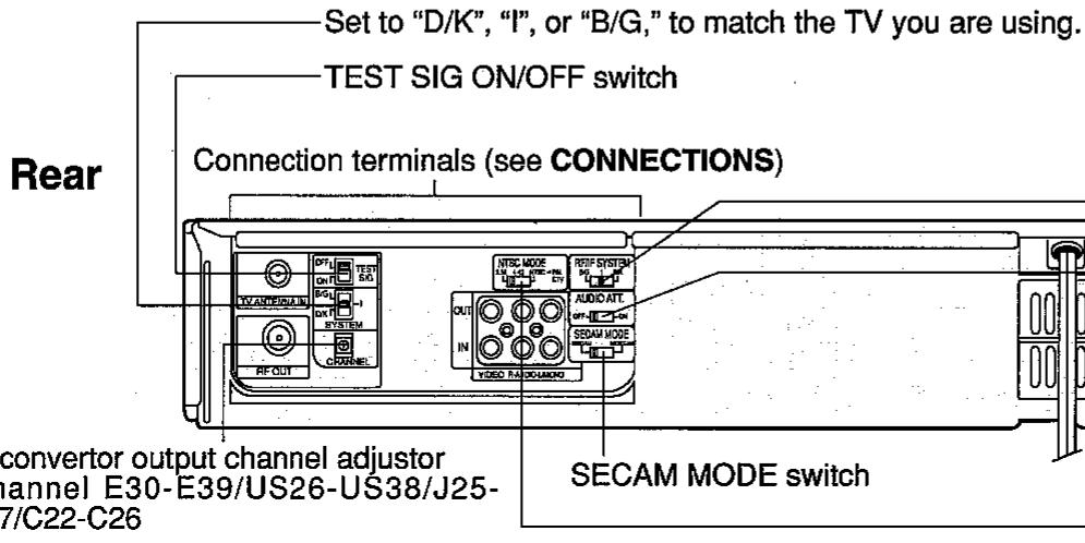 SHARP VC-H92/H92ETS - NOTE: - 4